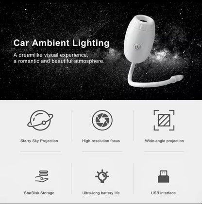 Galaxy Projector Night Light 360° Adjustable Starry Sky Lamp With Multiple Projection Films & HD Images, Dimmable USB Star Light